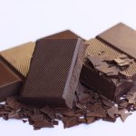 Caffeine and Theobromine in Chocolate - Implications for Health