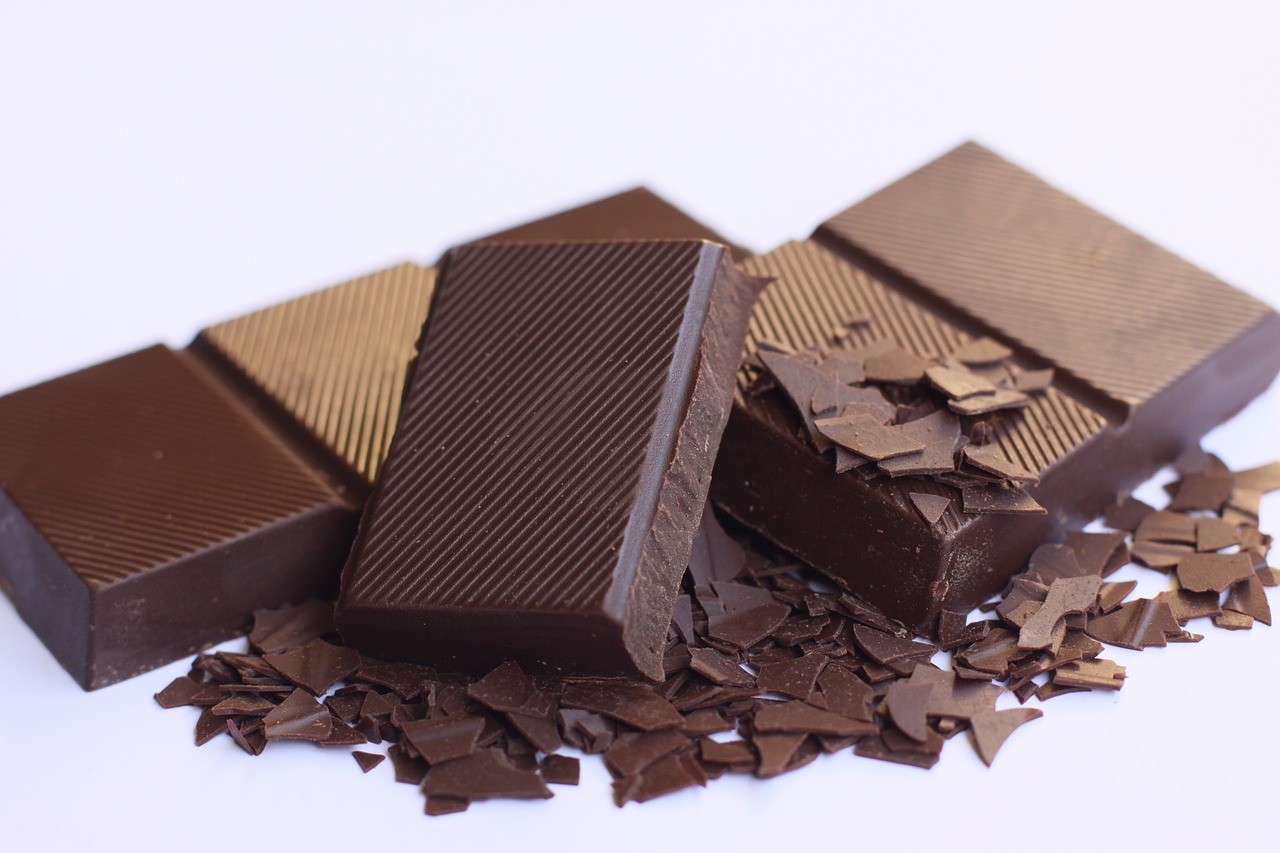 Caffeine and Theobromine in Chocolate - Implications for Health